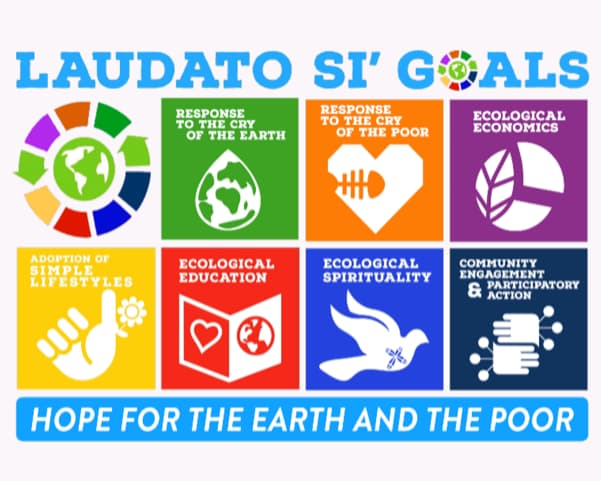 Laudato Si' Goals