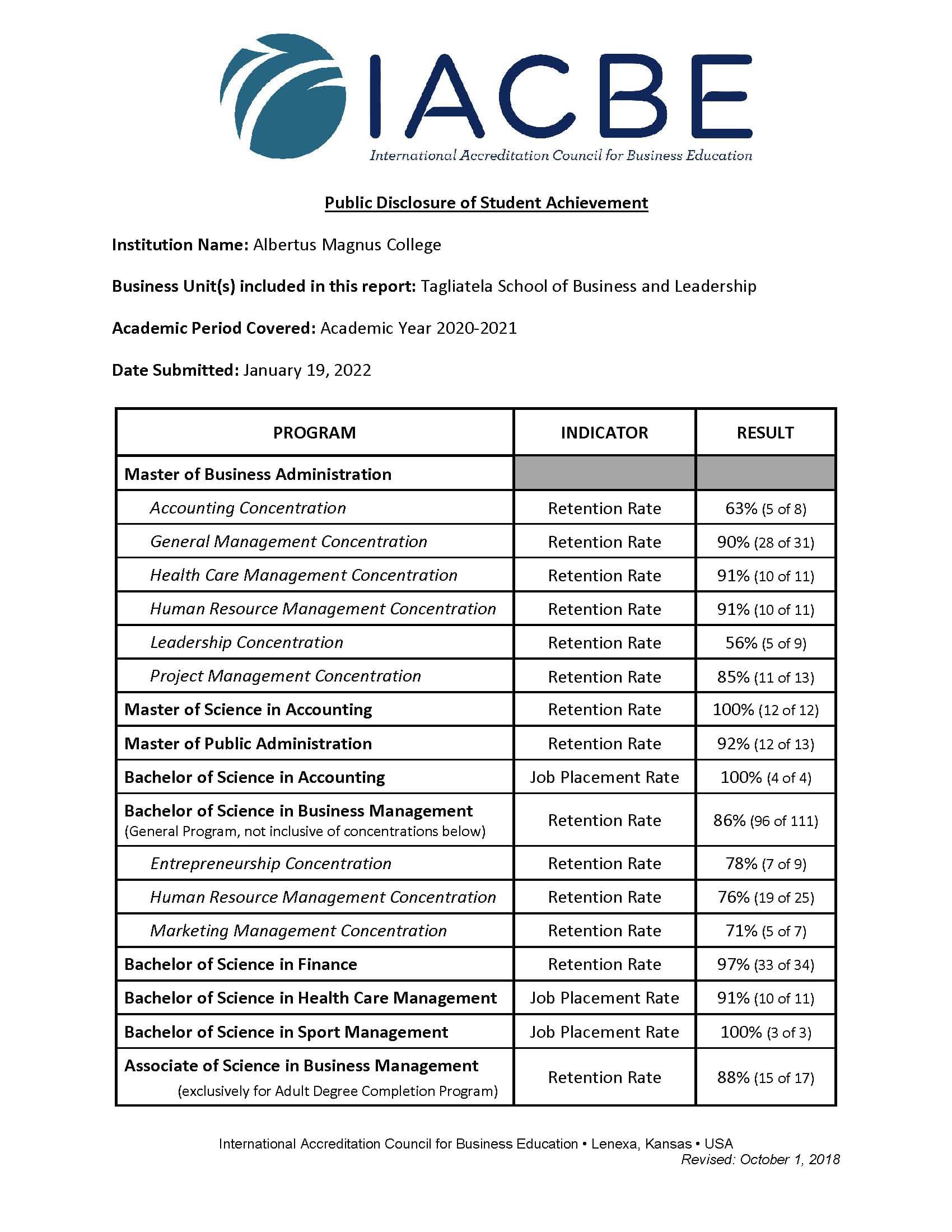 public disclosure iacbe report 2020-2021