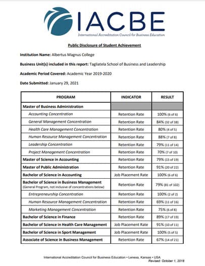 public disclosure iacbe report 2019-2020