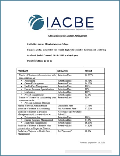 public disclosure iacbe report 2018-2019